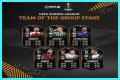 FIFA 19 TOTGS UCL & UEL | FUT Team of the Group Stage