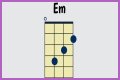 What is EM in ukulele chords? – Janet-Panic.com